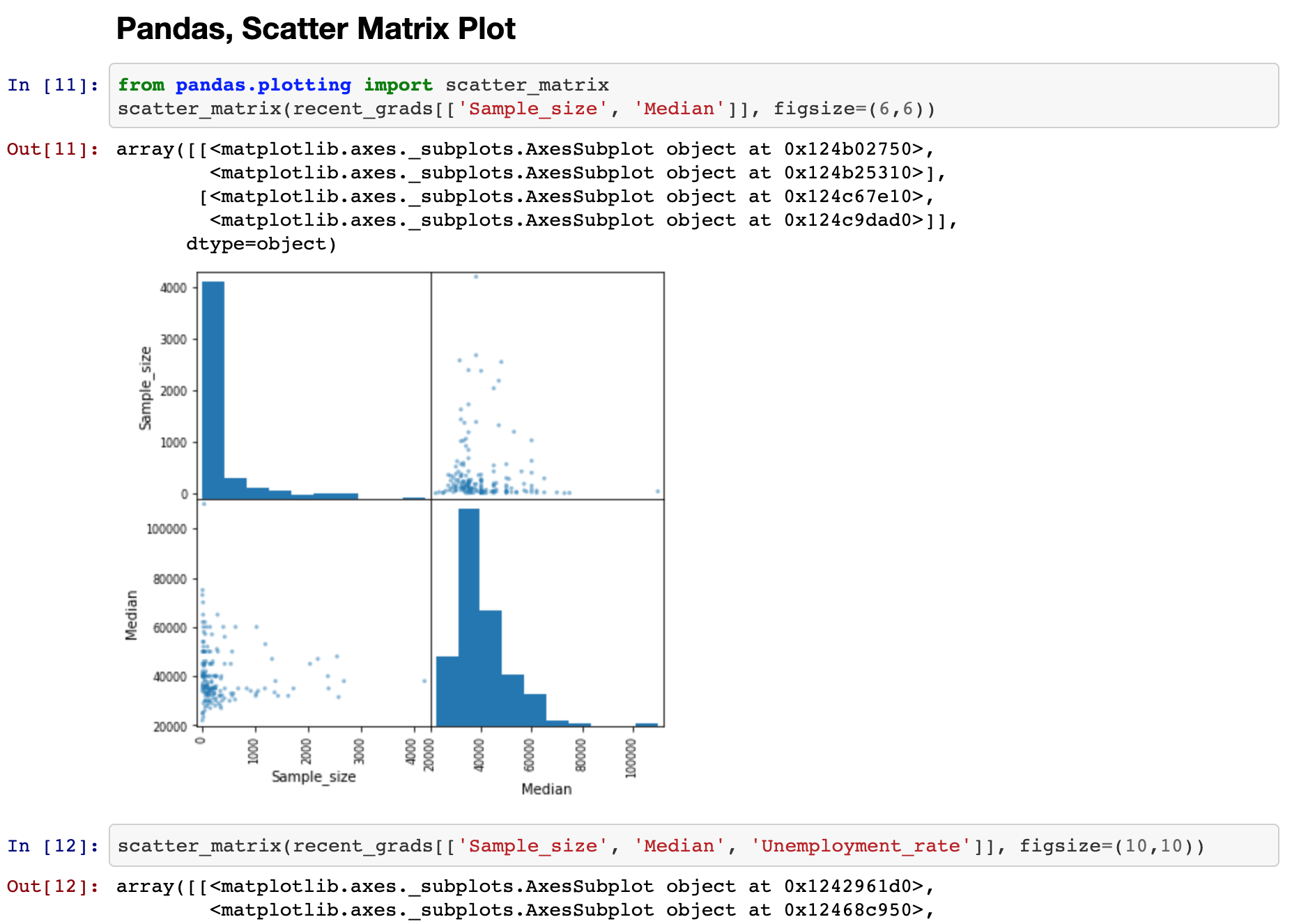 data analysis notebooks